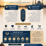 اذكار الصباح والمساء